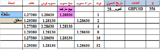 :	28-C-GBP-356.png
: 619
:	9.7 