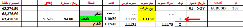 :	5-A-EUR-TGT1-357.png
: 76
:	9.1 