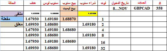 :	8-A-GBPCAD-358.png
: 688
:	10.4 