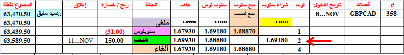 :	11-C-GBPCAD-TGT2-358.png
: 157
:	12.1 