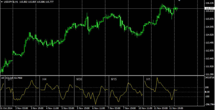 :	all indectore.jpg
: 147
:	43.7 