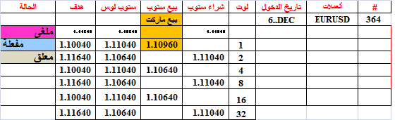 :	6-B-EURUSD-364.png
: 96
:	8.6 