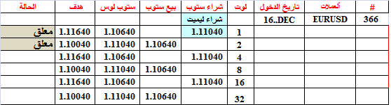 :	16-A-EURUSD-366.png
: 836
:	8.6 