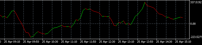 :	eurusdf-m5-exness-ltd.png
: 354
:	7.5 