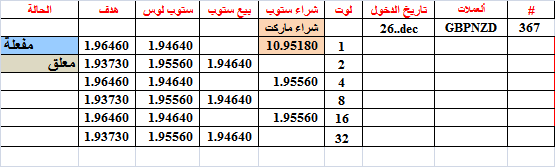 :	26-A-GBPNZD-367.png
: 536
:	10.0 