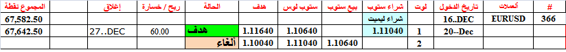 :	27-A-EUR-TGT1-366.png
: 506
:	7.9 