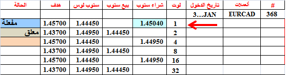 :	3-A-EURCAD-368.png
: 89
:	8.1 