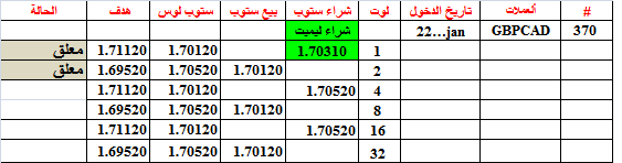 :	22-A-GBPCAD-370.png
: 451
:	8.8 