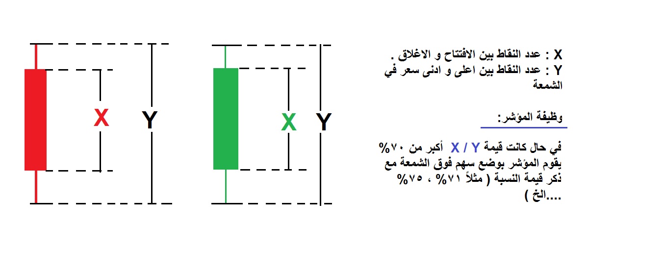 :	INDIC.jpg
: 200
:	78.9 