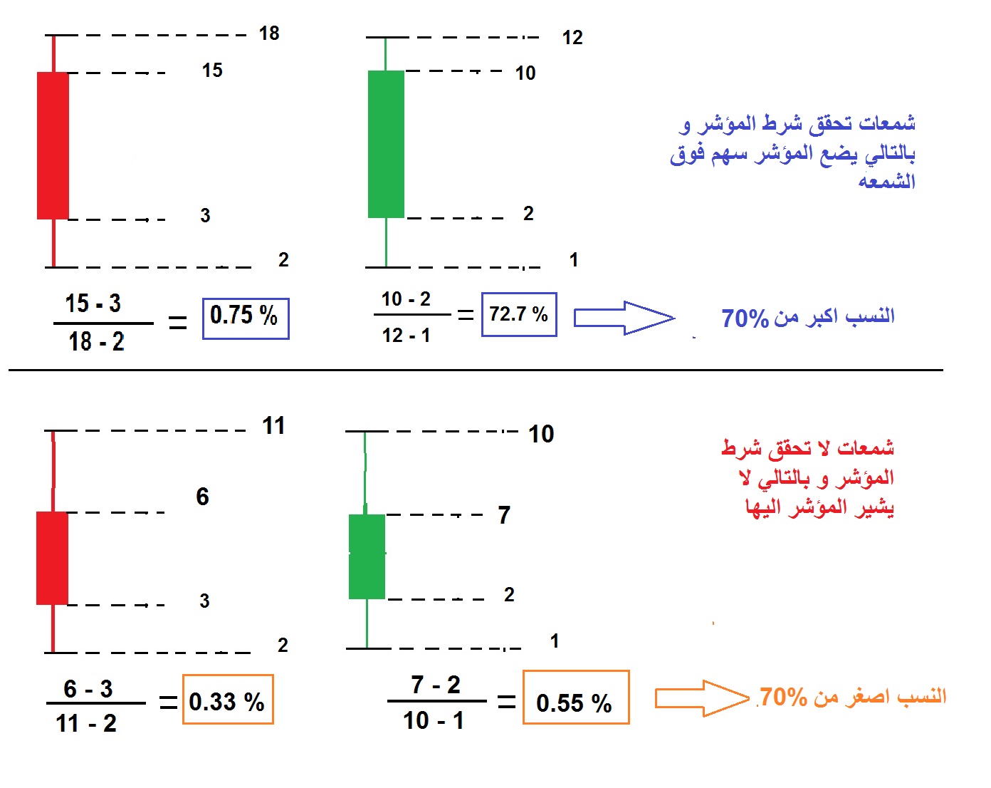 :	INDIC - Copy.jpg
: 105
:	153.4 