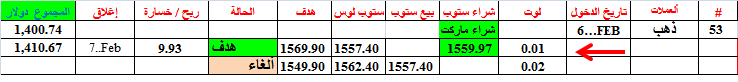 :	7-A-GOLD-TGT1-53.png
: 66
:	7.7 