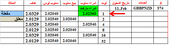 :	11-A-GBPNZD-374.png
: 402
:	10.1 
