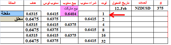 :	12-A-NZD-375.png
: 85
:	9.0 