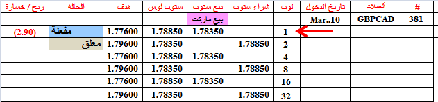 :	10-C-GBPCAD-381.png
: 449
:	10.3 