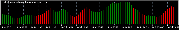 :	eurusdf-m1-exness-ltd.png
: 224
:	7.1 