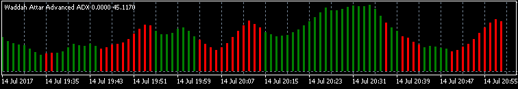 :	eurusdf-m1-exness-ltd.png
: 91
:	7.1 