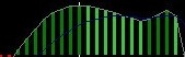 :	MACD-color.jpg
: 241
:	4.4 