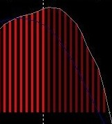:	MACD-color.jpg
: 231
:	8.3 