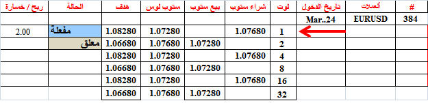 ��������:	24-A-EUR-384.png
���������: 655
��������:	9.5 ��������