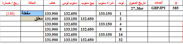 ��������:	27-A-GBPJPY-385.png
���������: 630
��������:	9.4 ��������