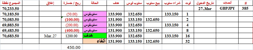��������:	27-B-BPJPY-TGT16-385.png
���������: 630
��������:	15.1 ��������