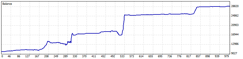 :	DetailedStatement2.gif
: 399
:	6.0 