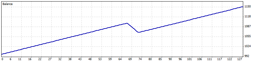 :	12.gif
: 654
:	5.6 