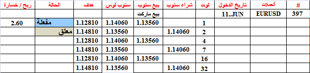 :	11-A-EUR-397.png
: 570
:	10.1 