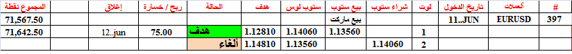 :	12-A-EUR-TGT1-397.png
: 124
:	7.6 