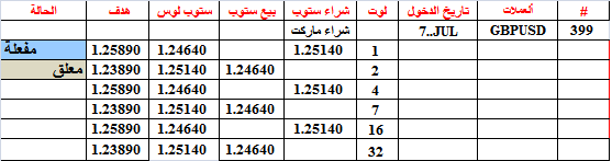 :	7-A-GBP-399.png
: 520
:	8.2 
