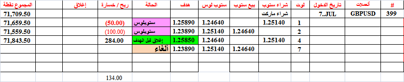 :	7-E-GBP TGT4-399.png
: 69
:	12.2 