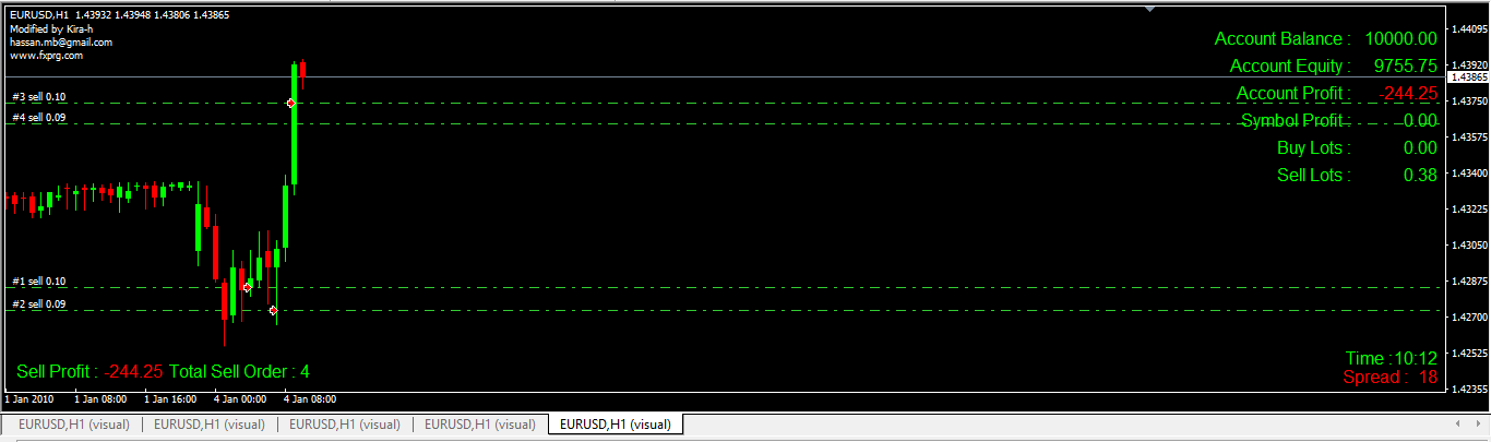 :	Capture3.PNG
: 188
:	24.6 