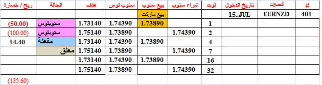 :	17-a-eurnzd-status -401.png
: 473
:	12.3 