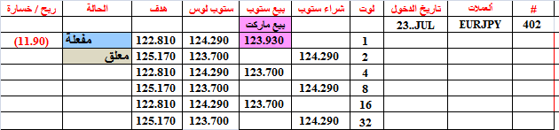 :	24-A-EURJPY-402.png
: 452
:	12.3 