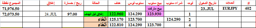 :	24-D-EURJPY-TGT1-402.png
: 44
:	9.4 