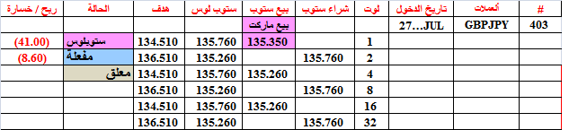 :	28-a-gy-status-403.png
: 410
:	10.6 