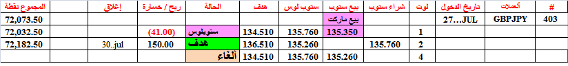 :	30-A-GY-TGT2-403.png
: 412
:	9.6 