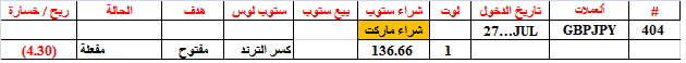 :	30-B-G-Y 404.png
: 484
:	4.6 