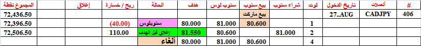 :	28-a-cadjpy-405.png
: 461
:	9.5 