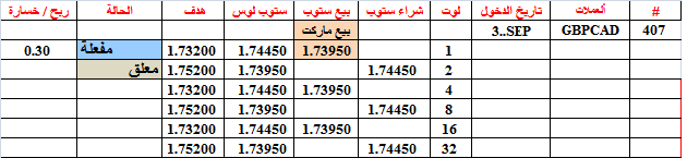 :	3-SEP-A-GBPCAD-407.png
: 105
:	10.3 