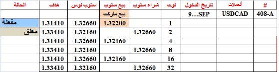 :	9-A-CAD-408A.png
: 399
:	8.8 
