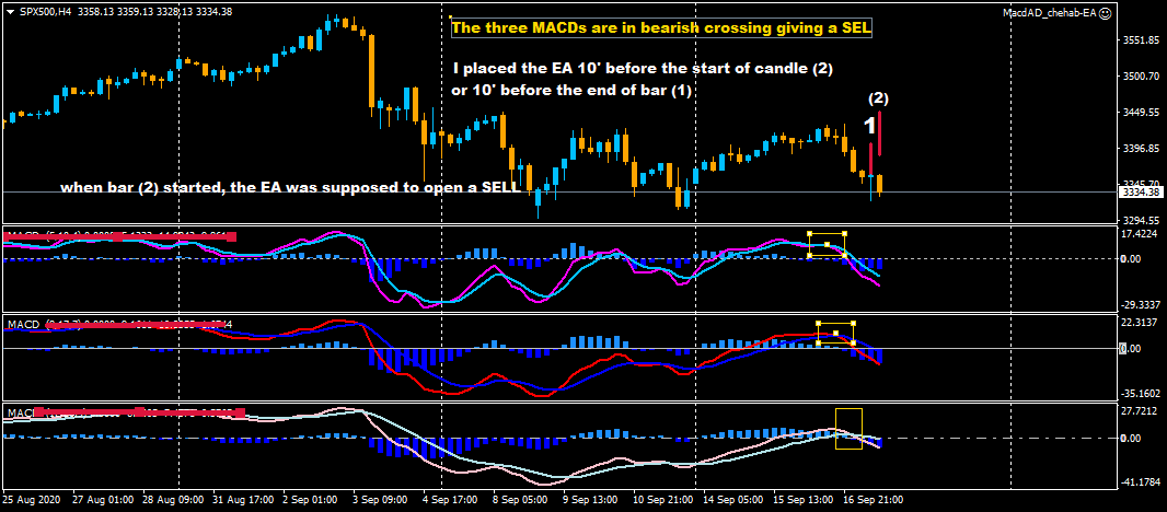 :	17-A-TO MR KIRA -SPX500H4.png
: 232
:	36.1 