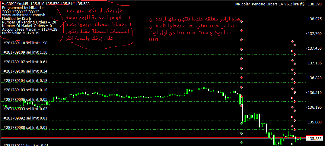 :	GBPJPYmM55.png
: 142
:	48.5 