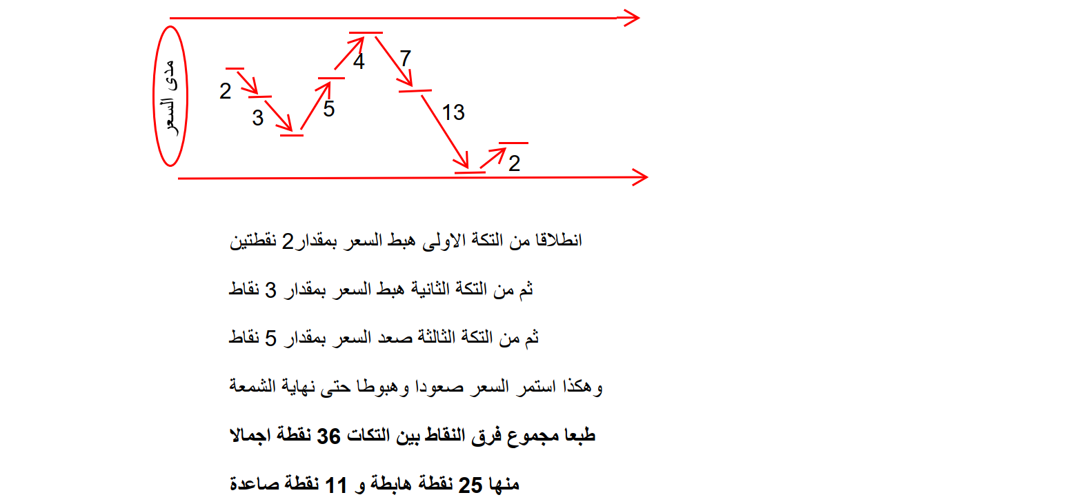 :	fxprg.png
: 387
:	76.6 