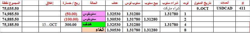 :	15-A-CAD-TGT4--411.png
: 364
:	11.3 