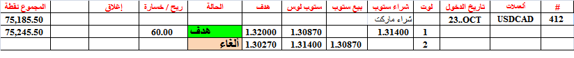 :	26-B-CAD-TGT1-412.png
: 70
:	7.5 