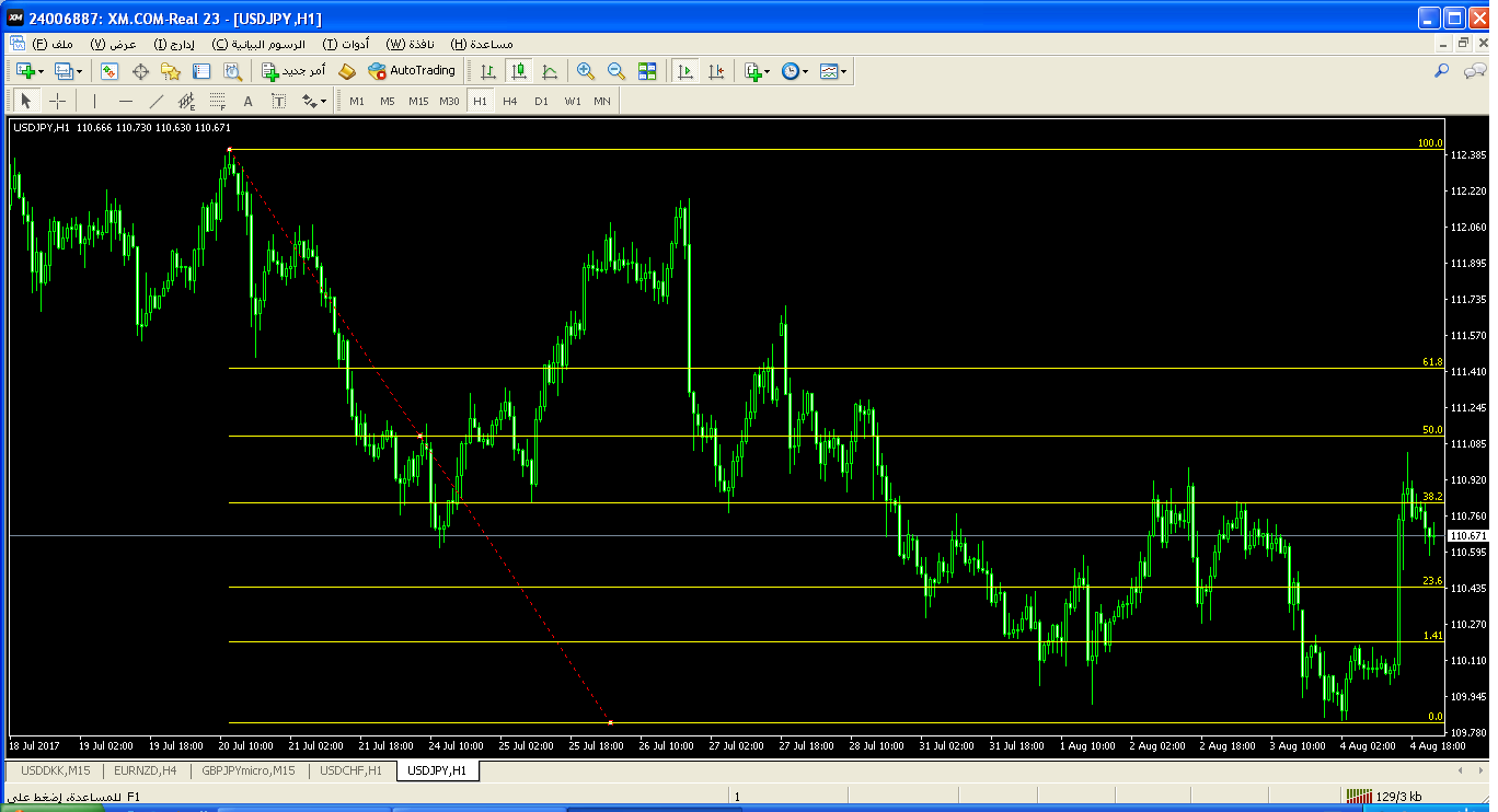:	usdjpy-h1-trading-point-of-3.png
: 137
:	82.3 