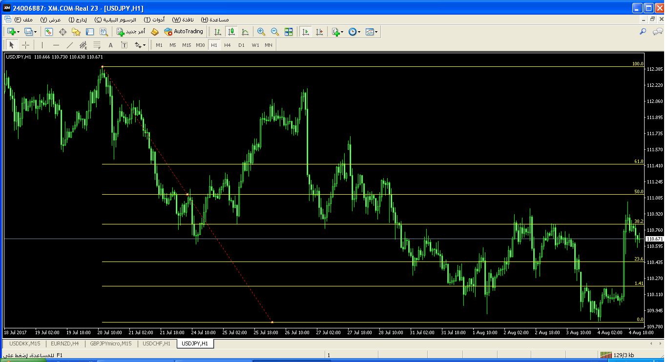 :	usdjpy-h1-trading-point-of-3.png
: 269
:	82.3 