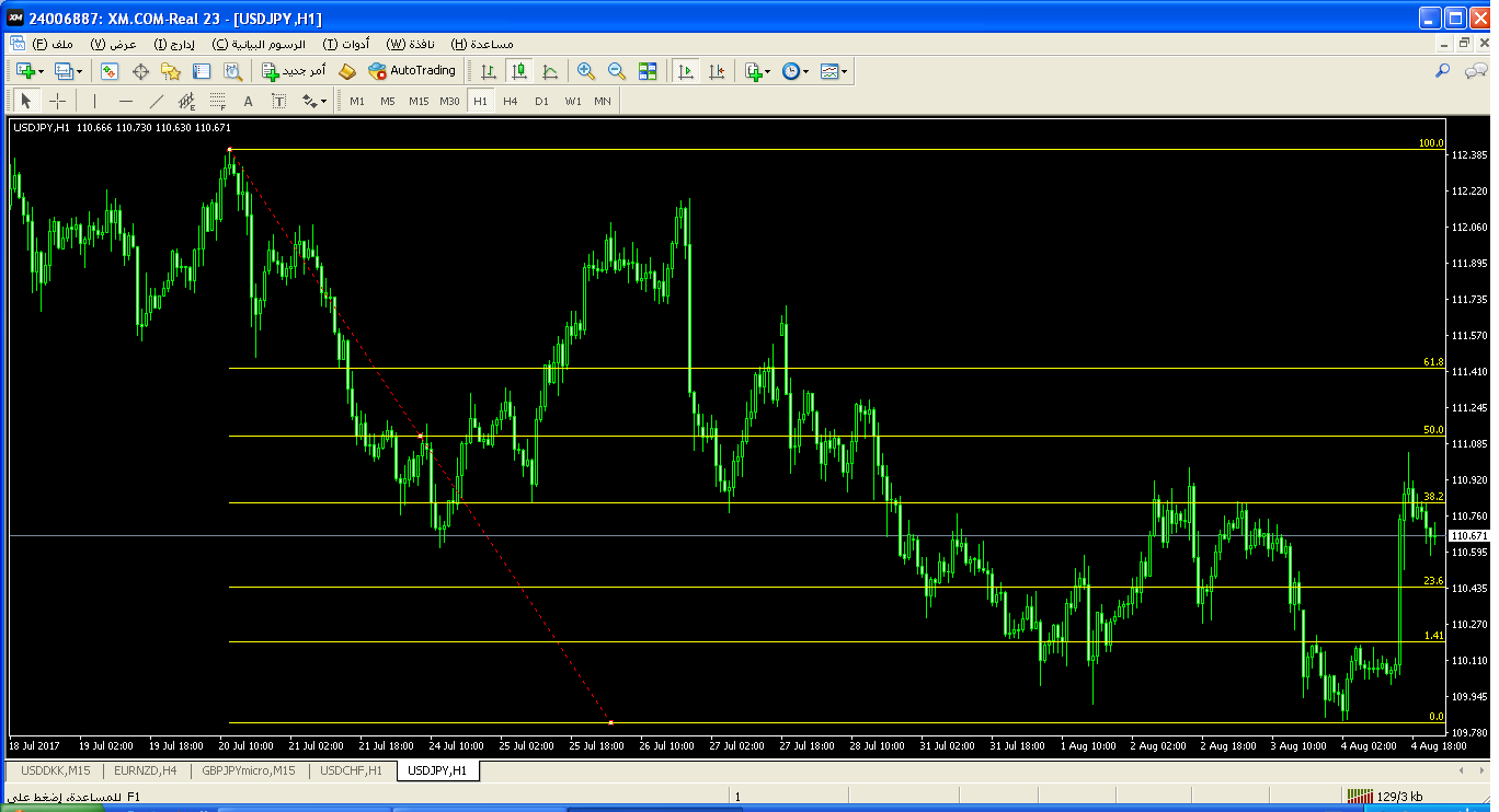 :	usdjpy-h1-trading-point-of-3.png
: 127
:	82.3 