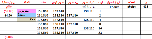 :	19-A-STATUS-GY-415.png
: 269
:	11.3 